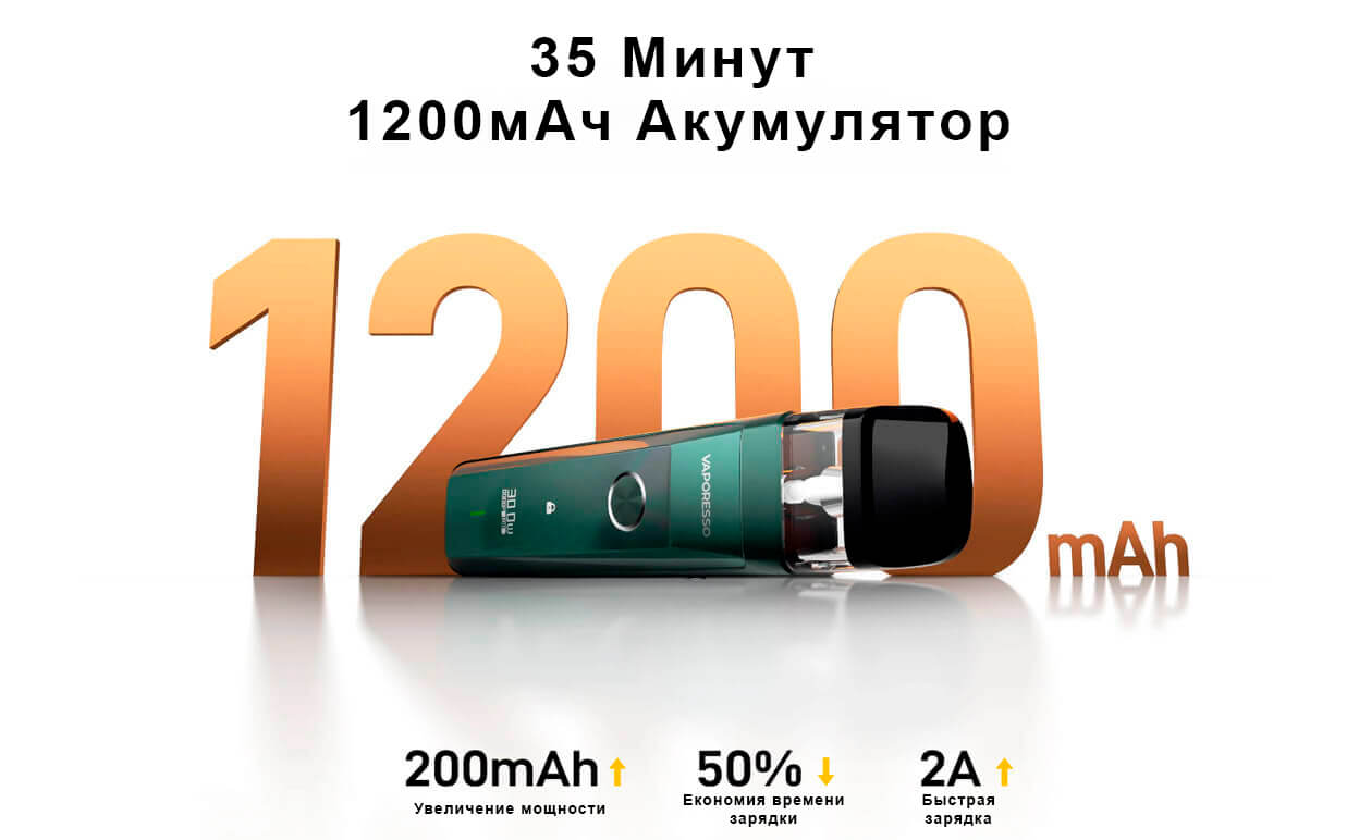 Vaporesso XROS Pro | POD-система