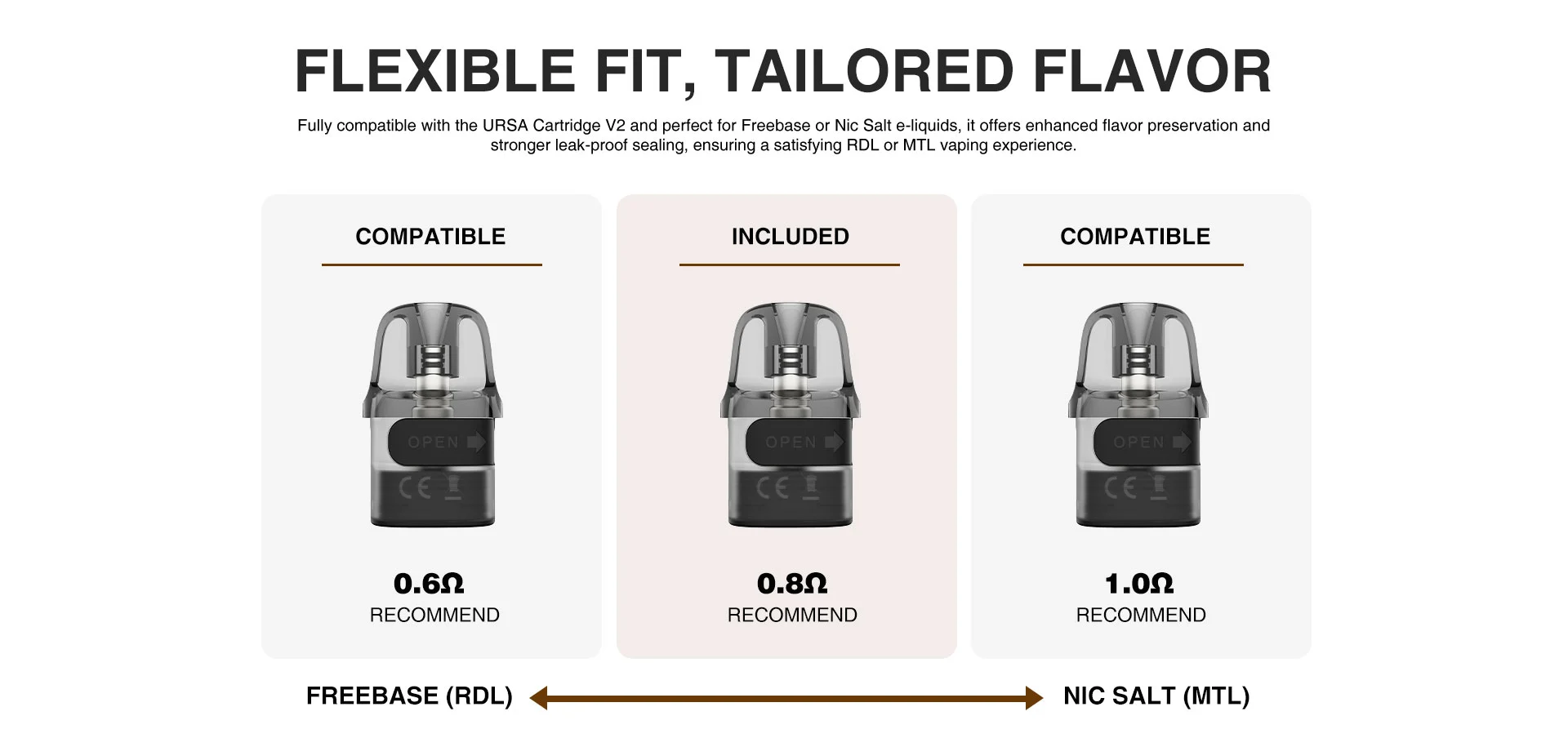 Lost Vape Ursa Nano S2 | POD-система