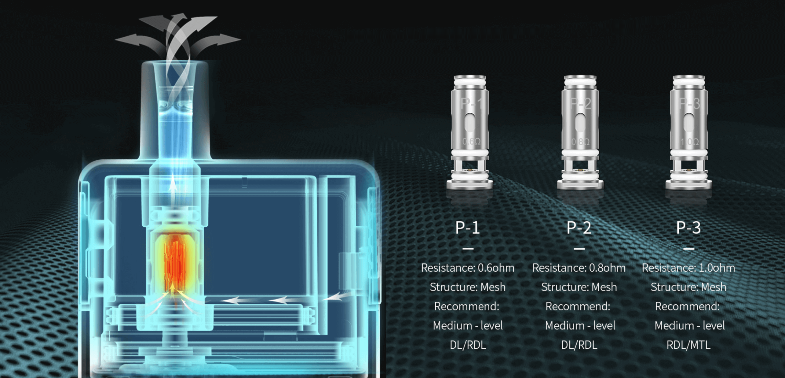 Smoant Pasito mini | Испаритель