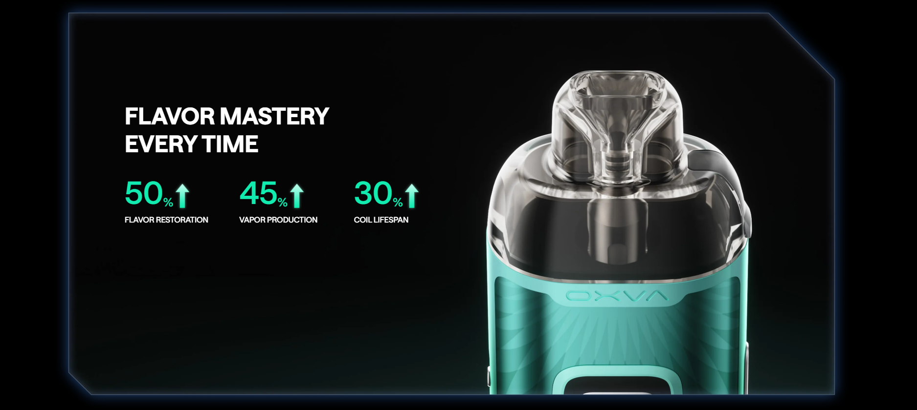 OXVA VPRIME | POD-система