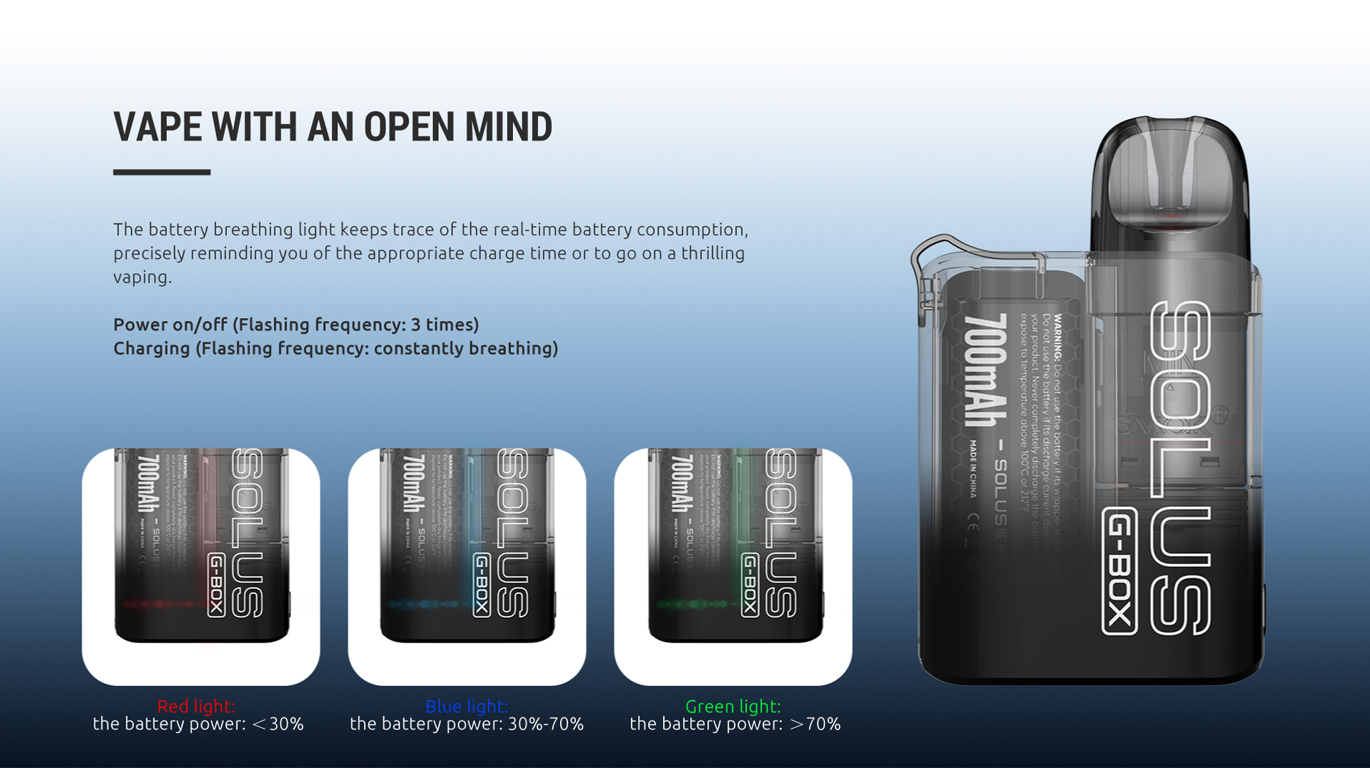 Smok Solus G-Box | POD-система